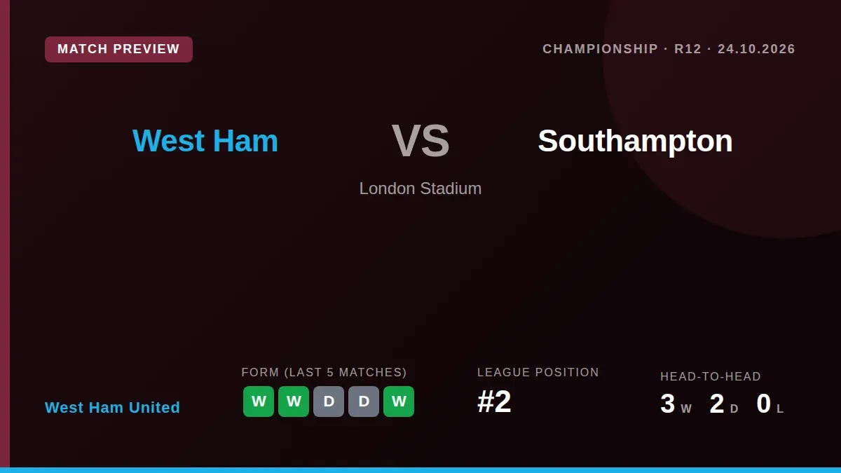 A win for West Ham United against Southampton would put them first in the Championship standings