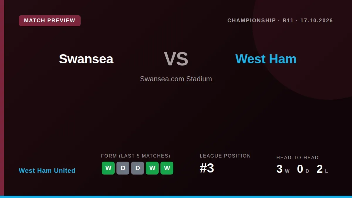 West Ham United travel to Swansea City this Saturday looking to close the four-point gap to the Championship leaders